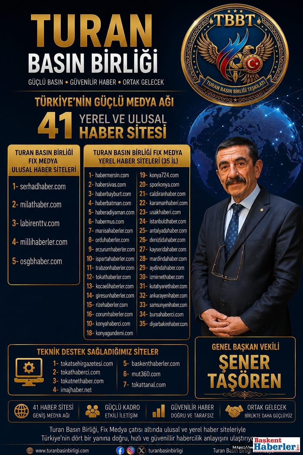 Turan Basın Birliği, 41 Haber Sitesiyle Türkiye'nin Güçlü Medya Ağı Olmayı Hedefliyor