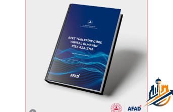 AFAD’dan Hayati Adım: Yapısal Olmayan Riskler İçin "YORA" Rehberi Yayımlandı