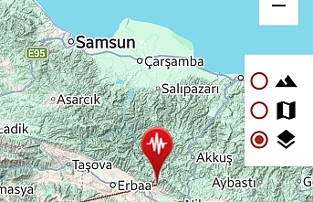 Tokat Niksar’da 5,5 Büyüklüğünde Deprem: Kuzey Anadolu Fay Hattı Hareketlendi