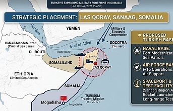 Kızıldeniz'de Türk Mührü: Türkiye Bab’ül Mendeb Denklemini Değiştiriyor!