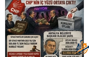 Av. M. Abdüssamet Aydın’dan Sert Çıkış: "Adaylıkları Milyon Eurolara Satanların Sonu Parti Kapatmaya Gider!"