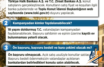 Çevre, Şehircilik ve İklim Değişikliği Bakanı Murat Kurum TOKİ 64 İl Açık Satış Kampanyası hakkında merak edilen 10 sorunun yanıt