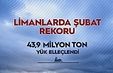 Türk Limanlarında Tarihi Rekor: Şubat Ayında Tüm Zamanların Zirvesi!