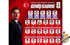 A Milli Takım'ın 2026 FIFA Dünya Kupası Genç ve Dinamik Geniş Kadrosu Açıklandı!