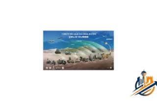 Çelik Kubbe: Türkiye’nin "Sistemler Sistemi"...