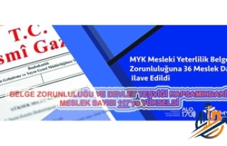 MYK’dan 40 Mesleğe Belge Zorunluluğu: Yeni Dönem...