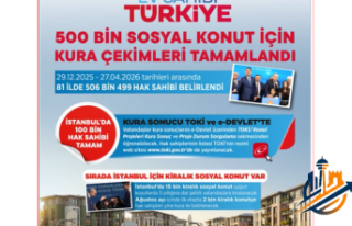 Dev Maraton Tamamlandı: 81 İlde Tüm TOKİ Kuraları...