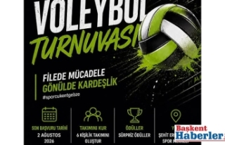 Marka Gençlik'ten Gebze ve Kocaeli'de Genç...
