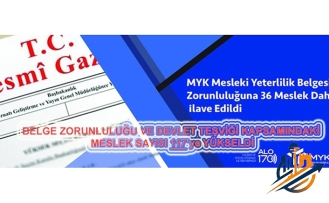 MYK’dan 40 Mesleğe Belge Zorunluluğu: Yeni Dönem Başladı
