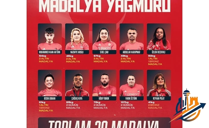 Avrupa Şampiyonası’nda Türkiye Rüzgarı: Para Halterde 20 Madalyalık Tarihi Başarı!