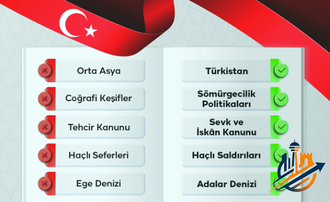 Eğitimde Milli Şuur Dönemi: MEB’den Müfredatta "Kavramsal Devrim"