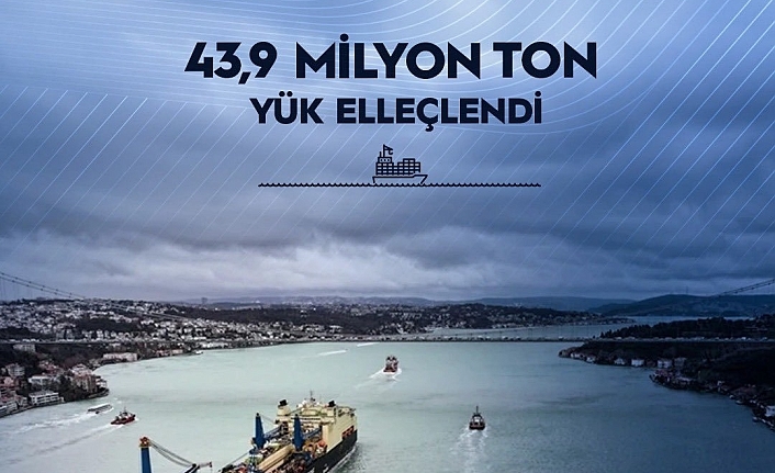 Türk Limanlarında Tarihi Rekor: Şubat Ayında Tüm Zamanların Zirvesi!