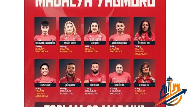 Avrupa Şampiyonası’nda Türkiye Rüzgarı: Para Halterde 20 Madalyalık Tarihi Başarı!