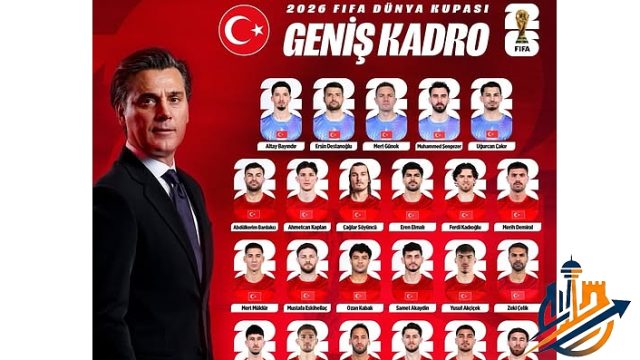 A Milli Takım'ın 2026 FIFA Dünya Kupası Genç ve Dinamik Geniş Kadrosu Açıklandı!
